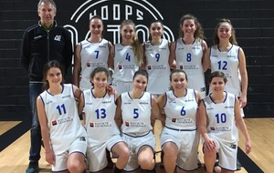 SKEMA LILLE : BON DEBUT DES BASKETTEUSES