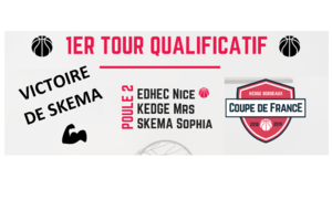 BASKET M SOPHIA : En route vers le 2ème tour !