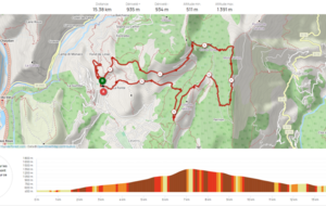 Résultats du trail de Levens