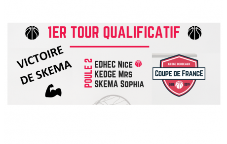 BASKET M SOPHIA : En route vers le 2ème tour !